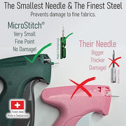 The Instant Stitch Kit - No-Thread Fabric Fastening Solution