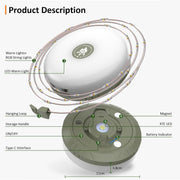 Rechargeable 4-in-1 Camping String Light with 8 Modes, USB Charging, & Quick Storage