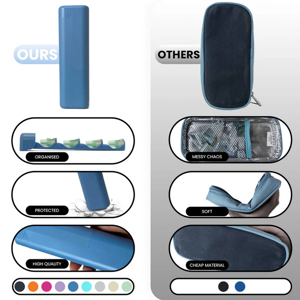 Insulin Pen Needle Storage Case – Keep Everything Organized and Within Reach